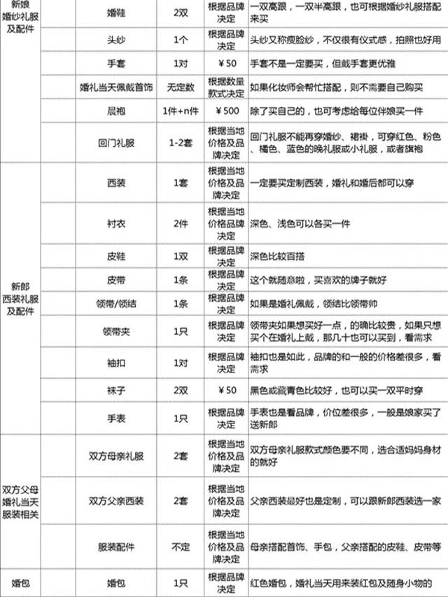 婚慶公司