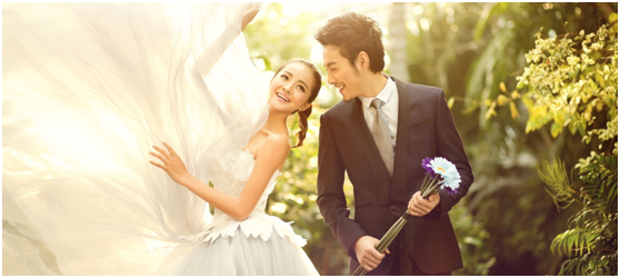 婚假工資
